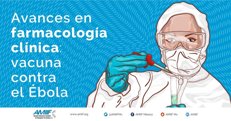 Avances en farmacología clínica vacuna contra el Ébola