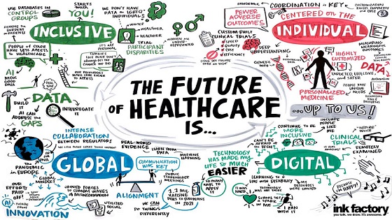 El futuro de la atención médica es inclusivo, global, individual y digital