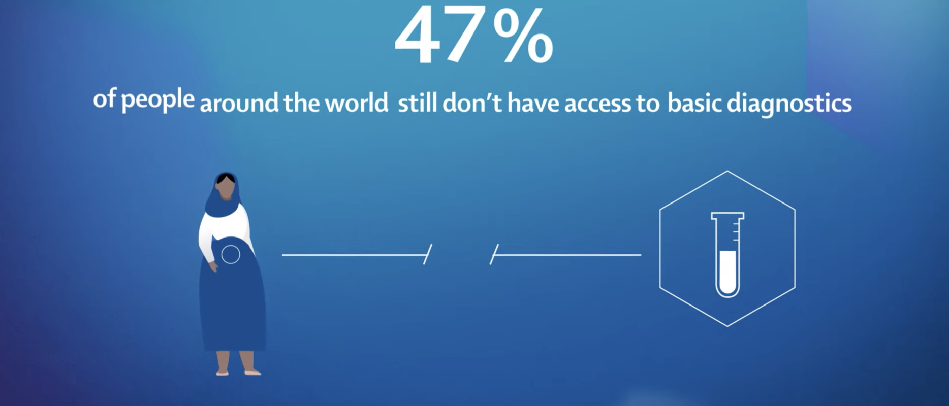 Sin acceso a los diagnósticos, ¿cómo garantizamos la cobertura universal de salud?