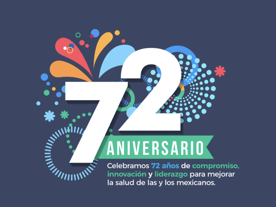 72 años de AMIIF. La innovación como proceso y resultado